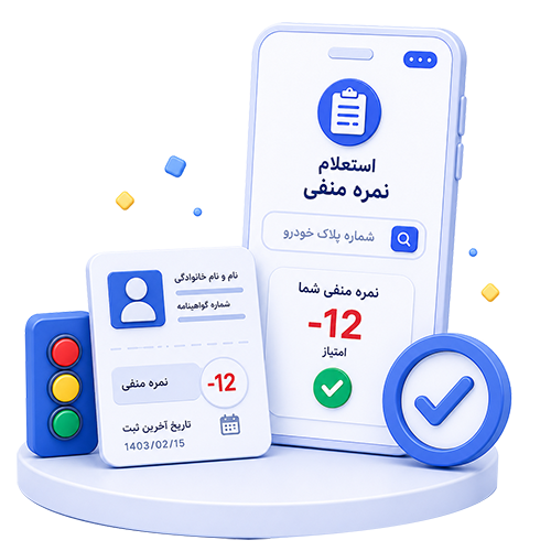 نمره منفی